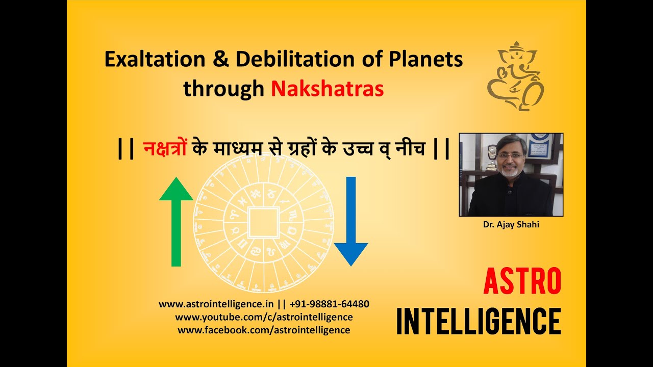 Exaltation & Debilitation of planets through Nakshatras