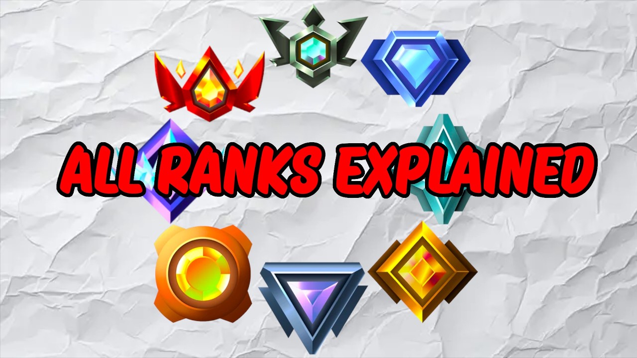 All Fortnite Ranks EXPLAINED in 3 Minutes