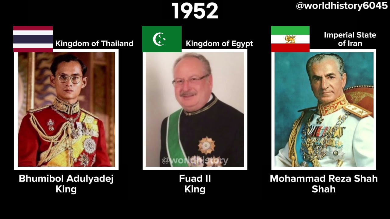 Thailand🇹🇭/Egypt🇪🇬/Iran🇮🇷/Timeline all leaders and flags from the years (1805-2025)#timeline