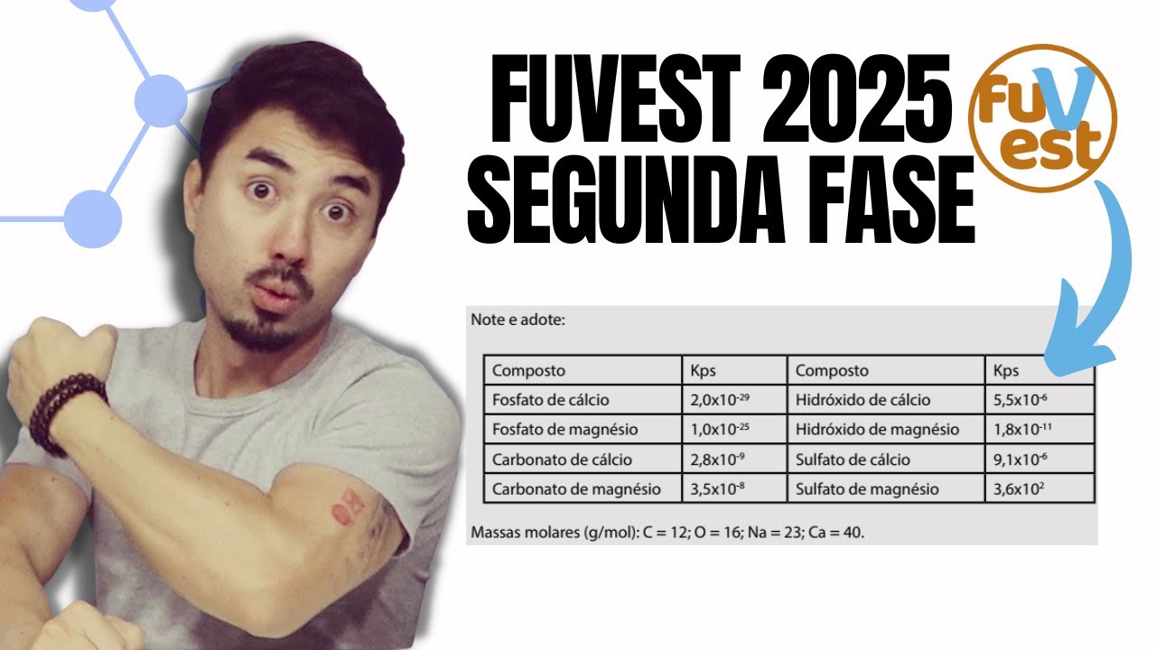 Água Dura | FUVEST 2025 | Segunda Fase