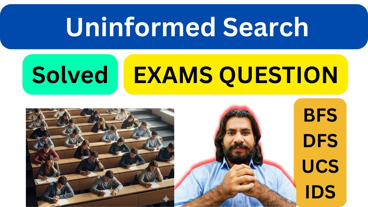 How to Solve Uninformed Search Problems in Exams (BFS, DFS, UCS, IDS, DLS)