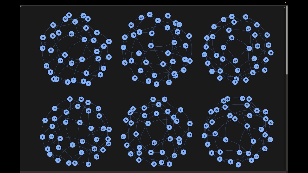Play with Cubic Graph | Graph theory