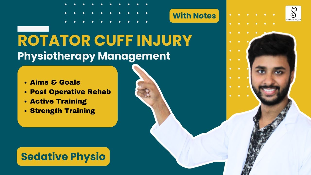 Rotator Cuff Injury Rehabilitation | Physiotherapy Management | Shoulder Injury