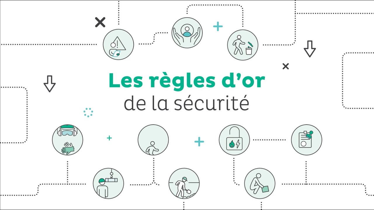 GRTgaz golden safety rules