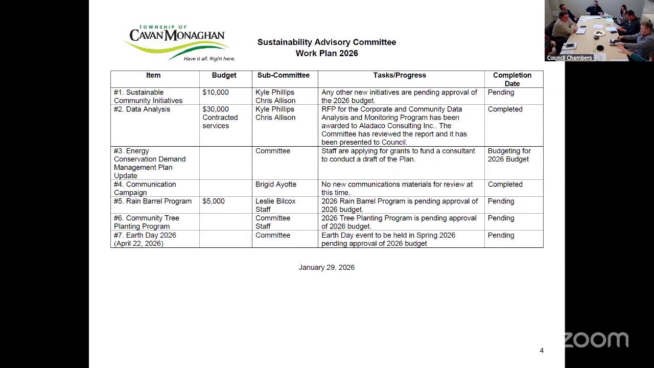 Sustainability Advisory Committee Meeting - January 29, 2026