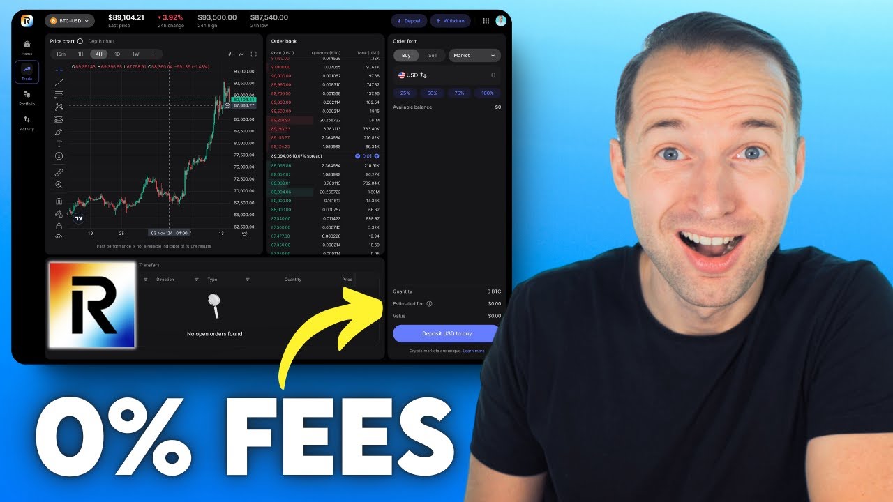 Revolut X Review: Easiest & Fastest Way To Buy Crypto
