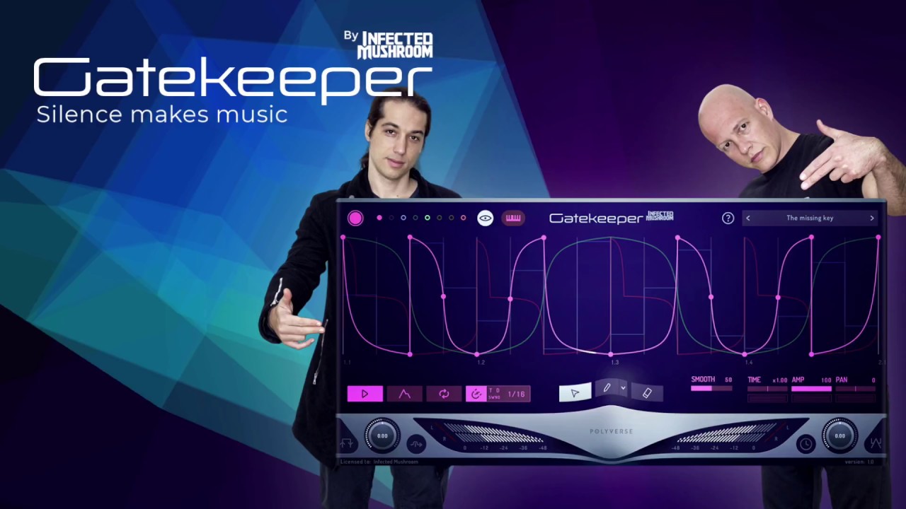 Gatekeeper: Workflow Demo