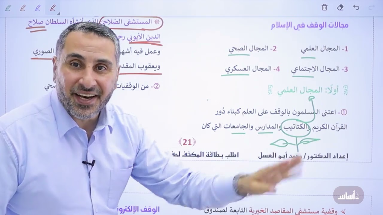 مكثف التربيه الاسلاميه الدرس الرابع الوحده الثالثه مجالات الوقف ودوره في التنميه محمد ابو العسل 2007