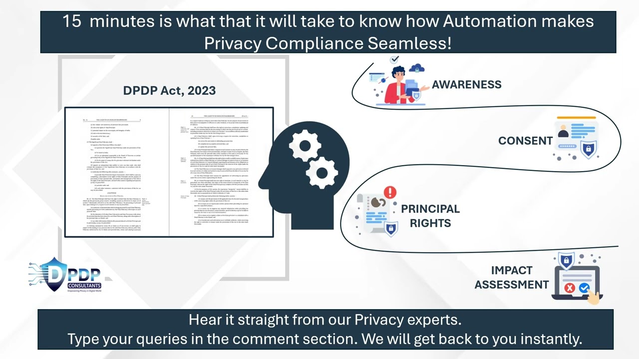 DPDP ACT 2023 - Tailored Compliance Solutions