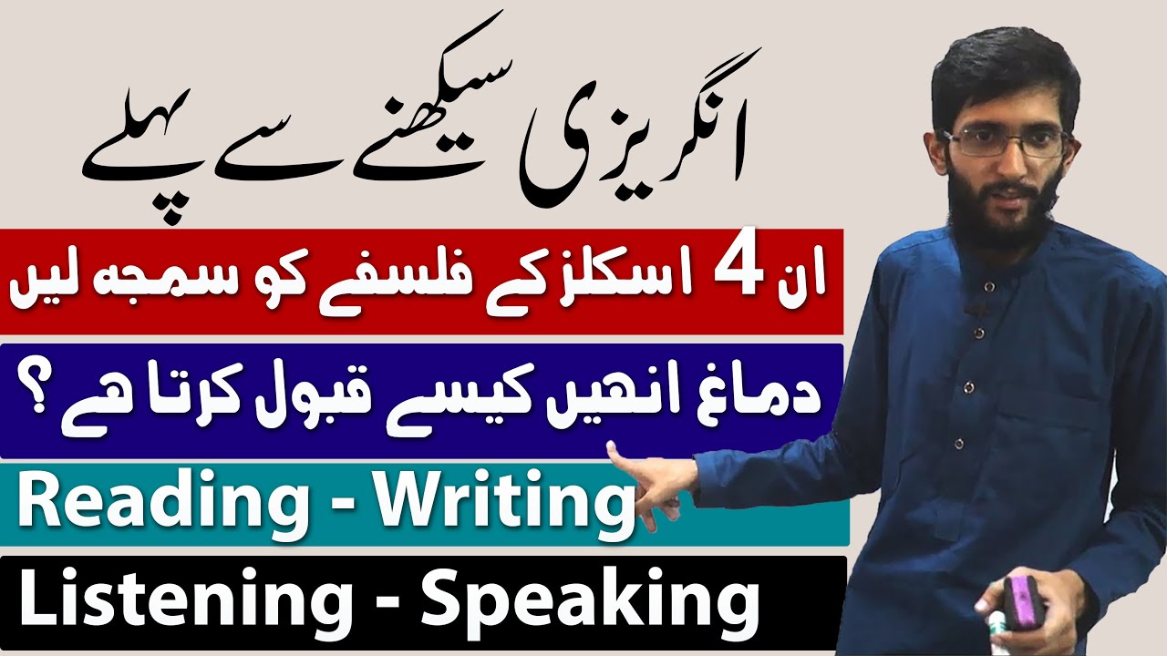 Four Major Skills in English |English with Mubeen|