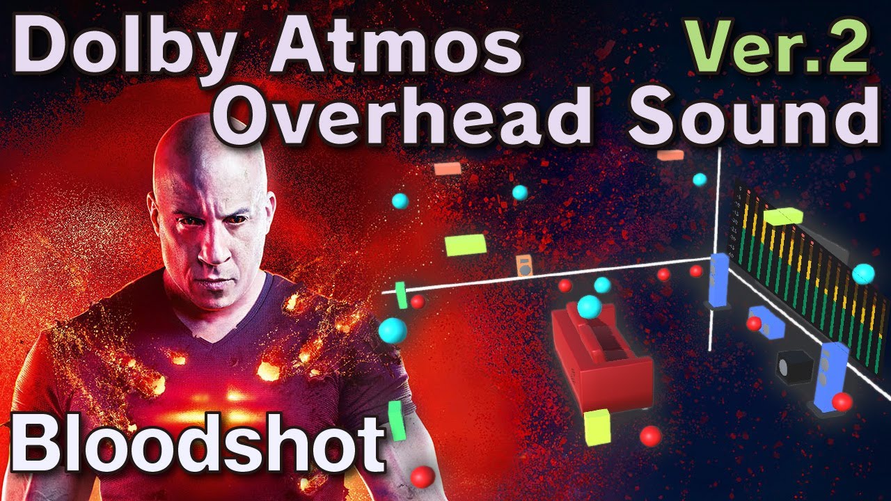 Bloodshot |Ver.2| Dolby Atmos Overhead 2-channel Sound
