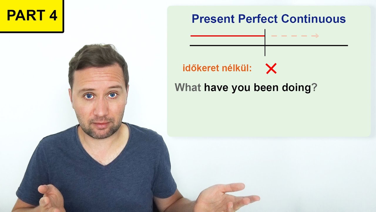 ANGOL IGEIDÔK - BEFEJEZETT FOLYAMATOS JELEN - PRESENT PERFECT CONTINUOUS
