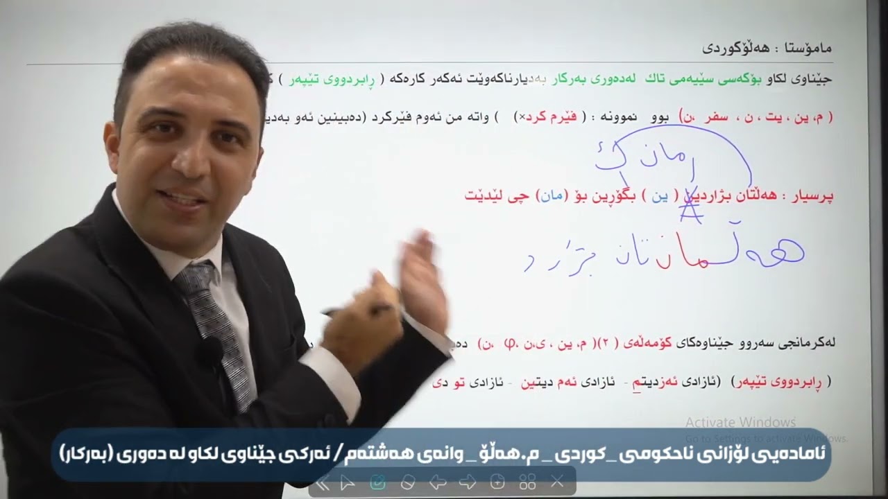بابەتی هەشتەم : ئەرکی جێناوە لکاوەکان لەدەوری بەرکار(بەکارهێنانی تەکنیکی نوێ)  م. هەڵۆ کوردی