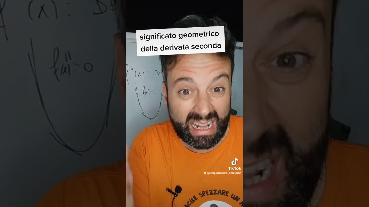 SIGNIFICATO GEOMETRICO DELLA DERIVATA SECONDA