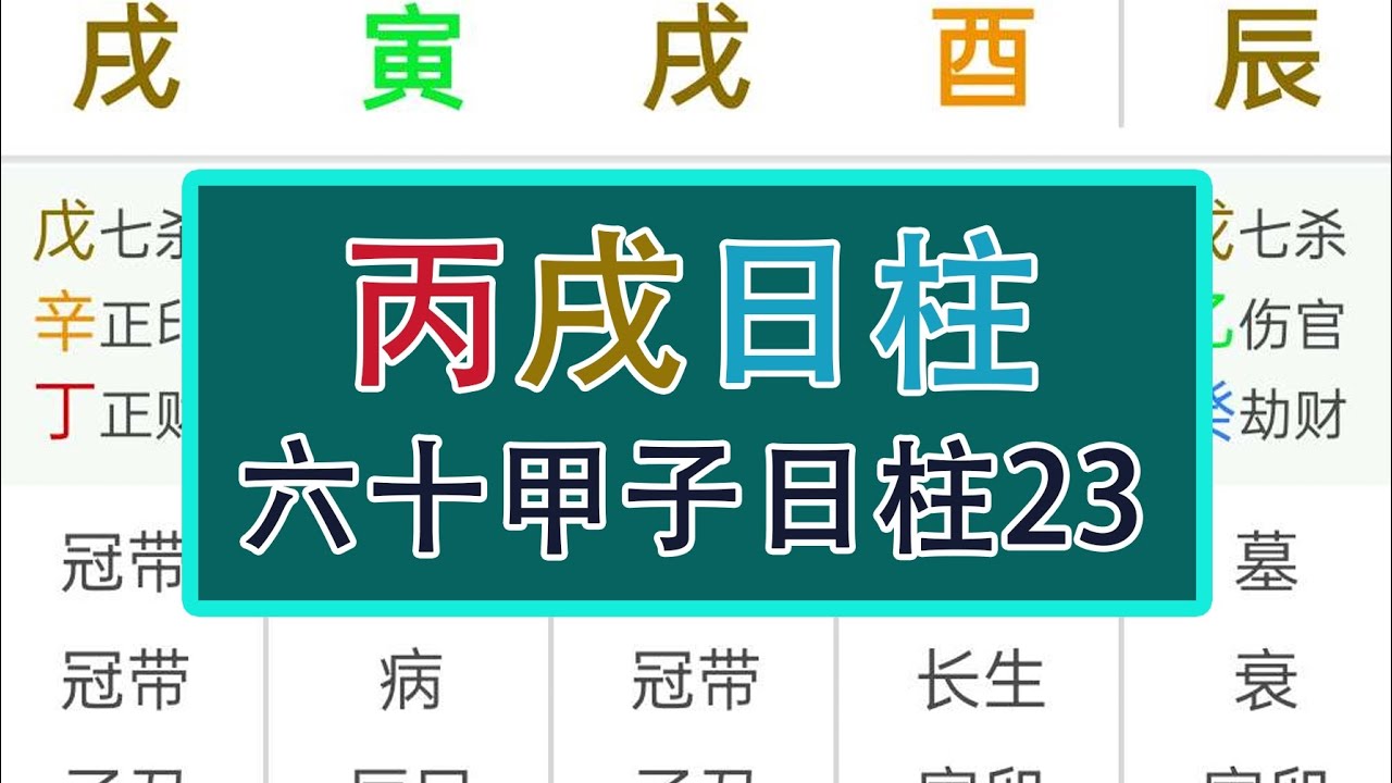 丙戌日柱(命理八字知识分享之六十甲子日柱)#中华文化 #人生感悟 #八字 #婚姻 #易经 #易学 #星座