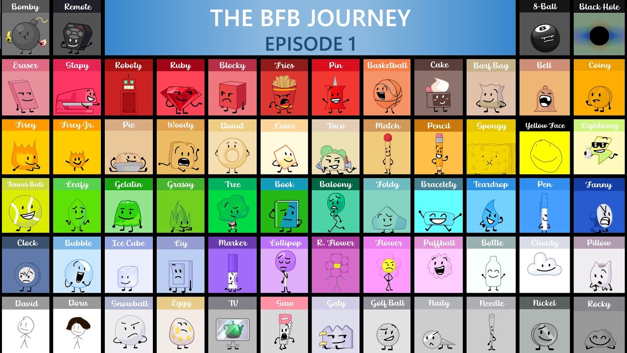 The BFB Journey: Episode 1