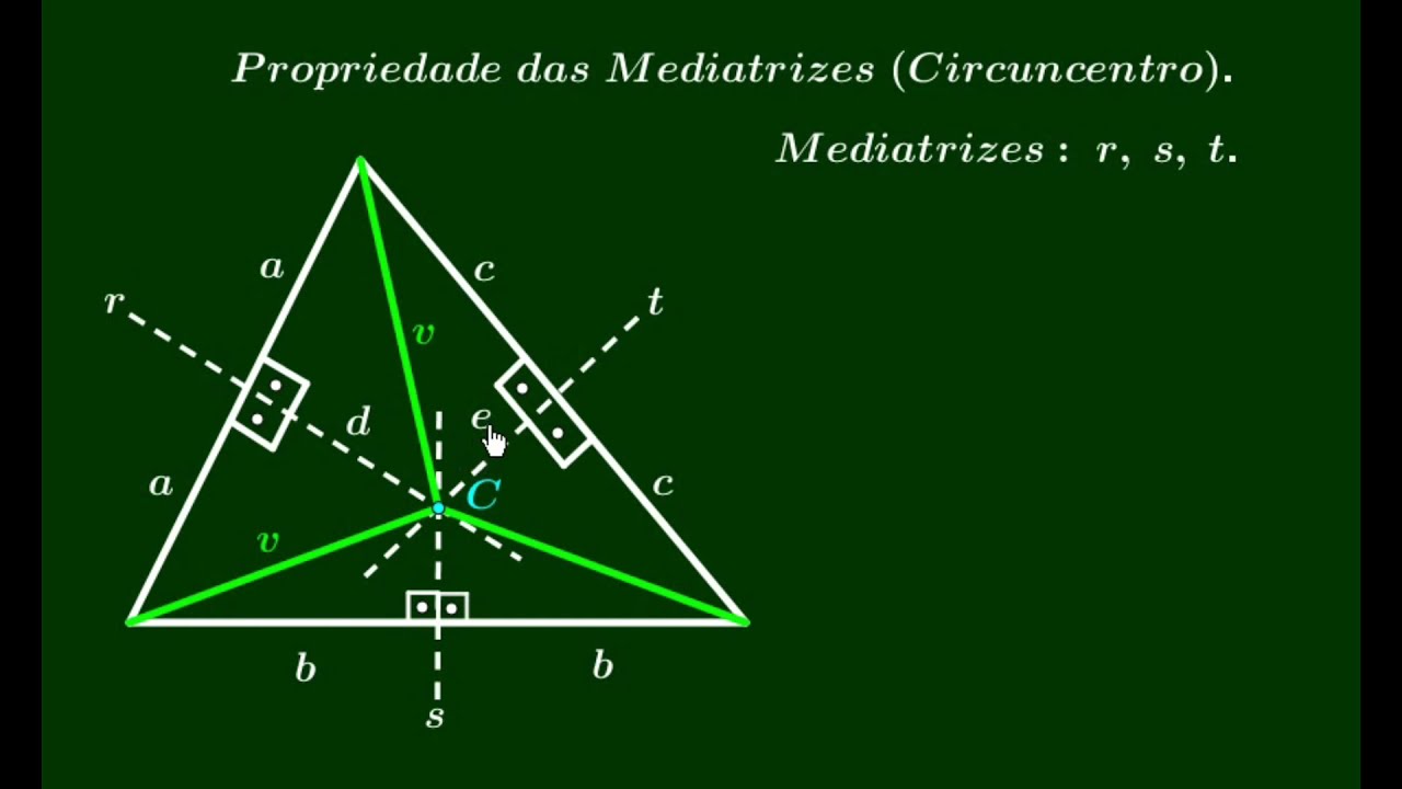 Demonstração: Propriedade das Mediatrizes (Circuncentro)