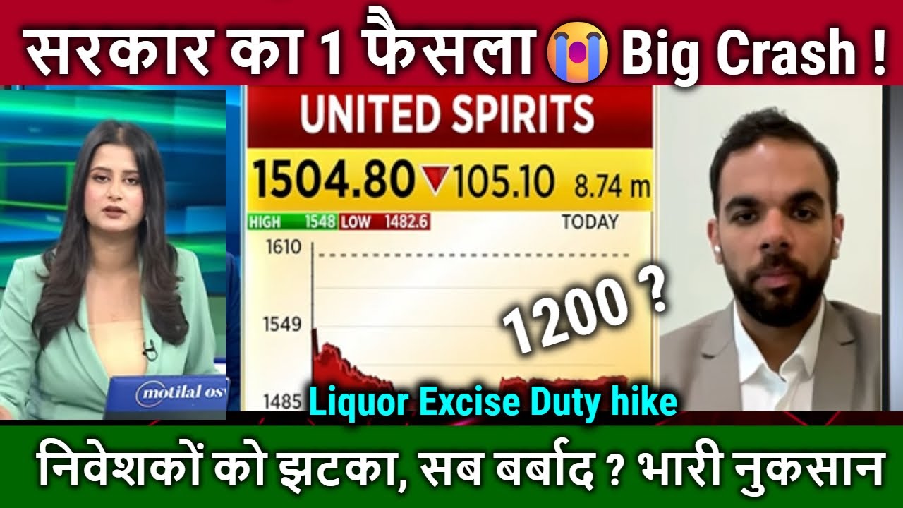 United Spirits Share Crash ! GM breweries,united spirits share news,target/Liquor Excise Duty hike