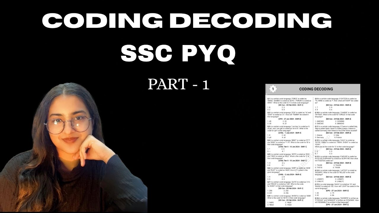 Coding Decoding SSC PYQ Part-1