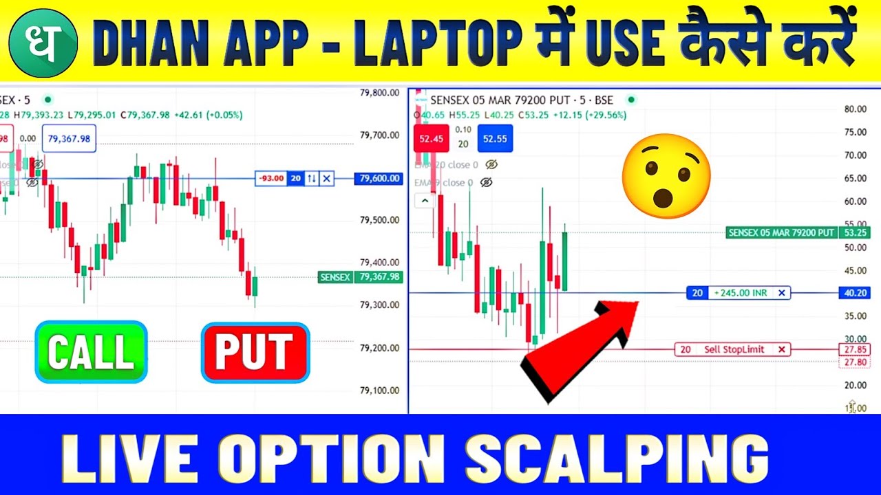 How To Do Option Scalping in Dhan Web ? How to Use Dhan App on Laptop/PC ? Option Scalping in Dhan |