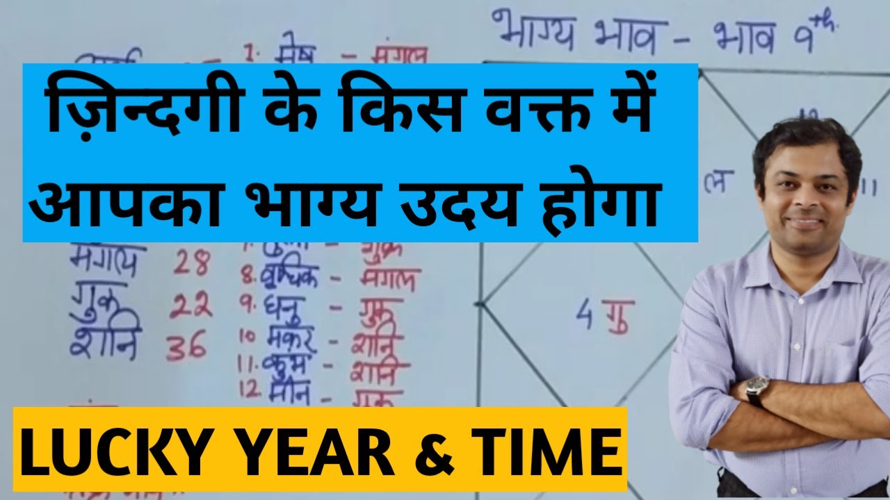 ज़िन्दगी में कब भाग्य आपका साथ देगा, कब होगा भाग्योदय, when you will get everything in life