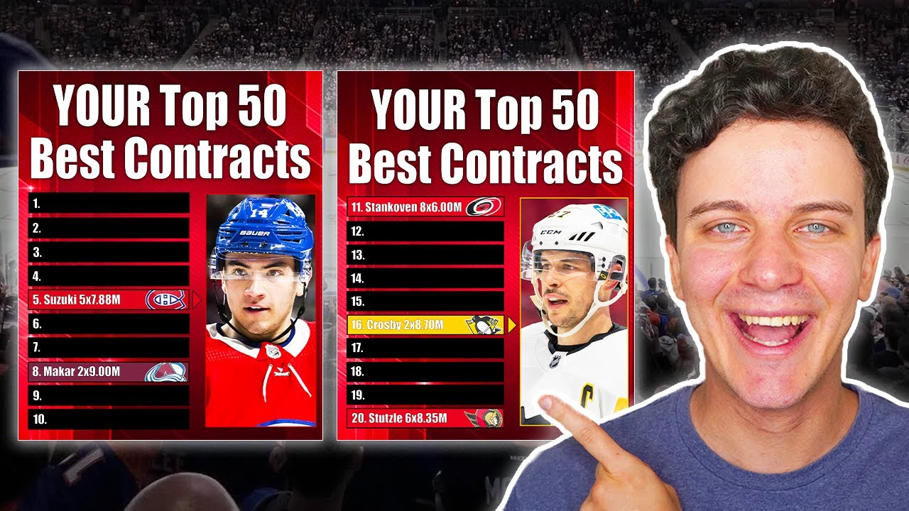 Reacting To YOUR Top 50 Best Contracts In The NHL