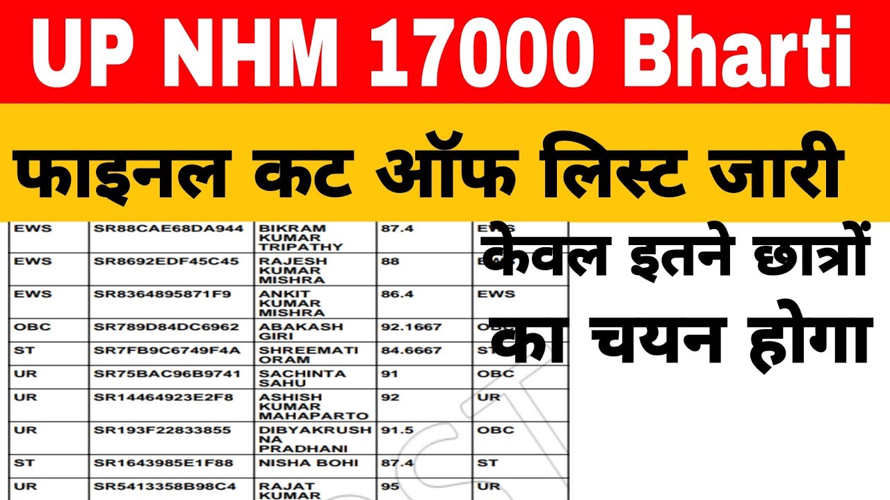 UP NHM Final Cut off|Up NHM result kab aayega|Up NHM cut off 2022|Up NHM location preference
