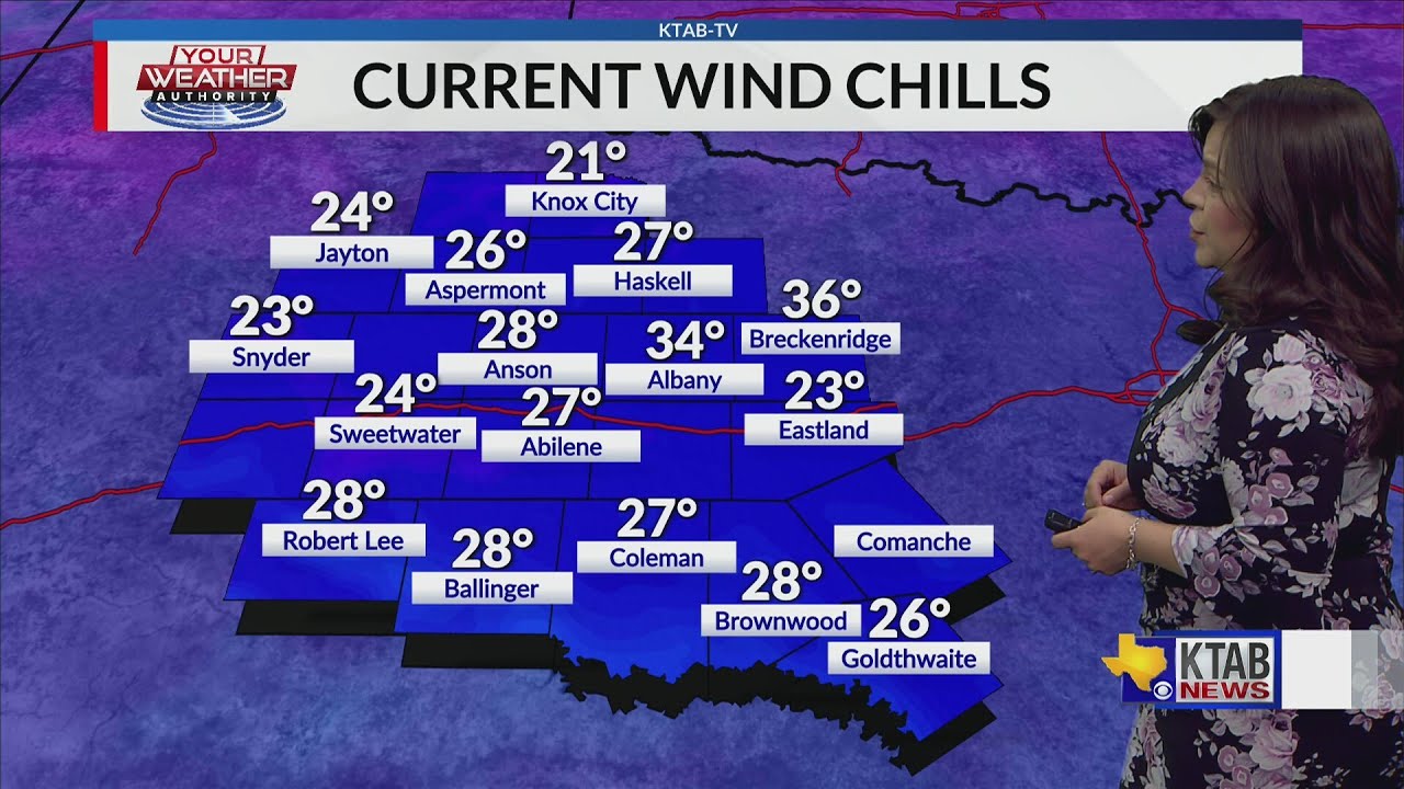 Wake-Up Weather: BRRR grab the jacket, it's COLD outside