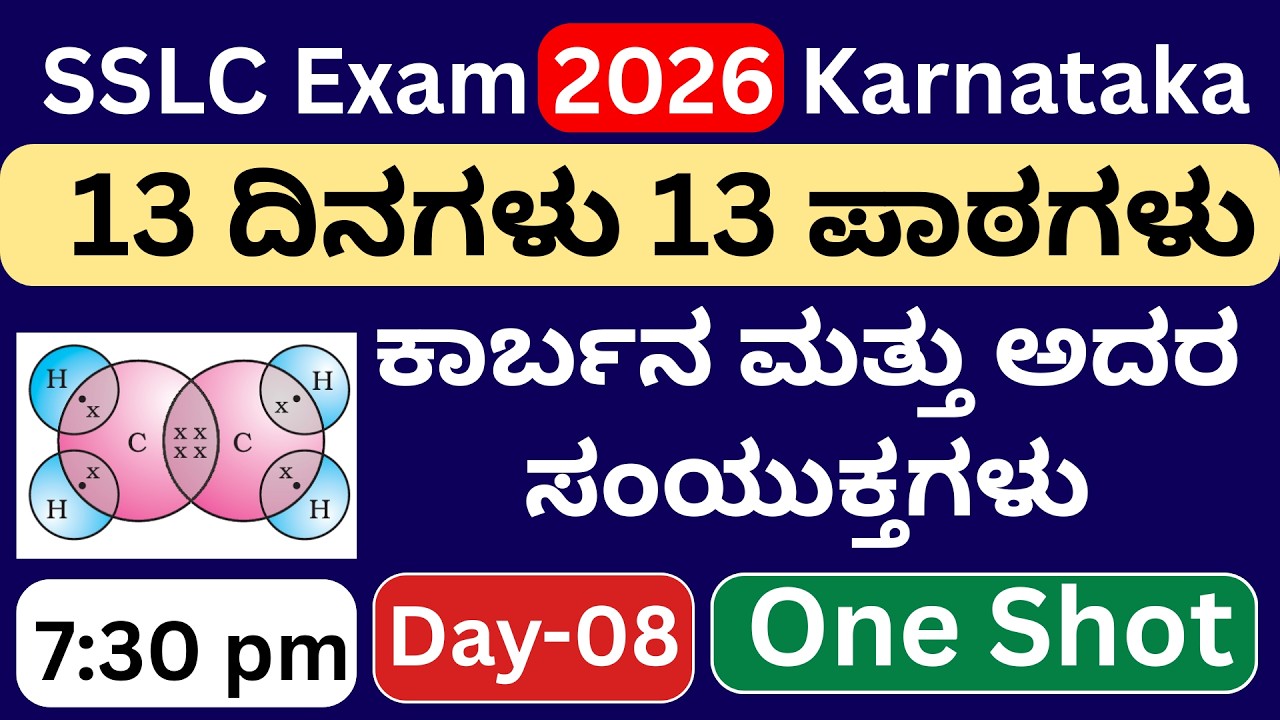 SSLC Science Important Questions/SSLC Science Question Paper/SSLC Science Revision/10th Science/SSLC