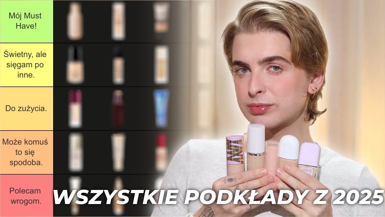 32 podkłady później… oto mój werdykt | TIERLISTA 2025