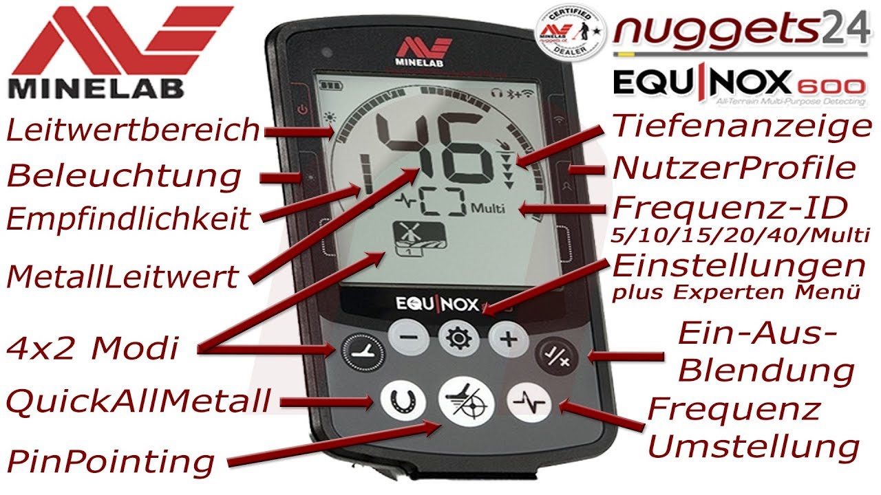 Minelab EQUINOX Metalldetektor Tipps & Tricks DEUTSCH mit Stefan 