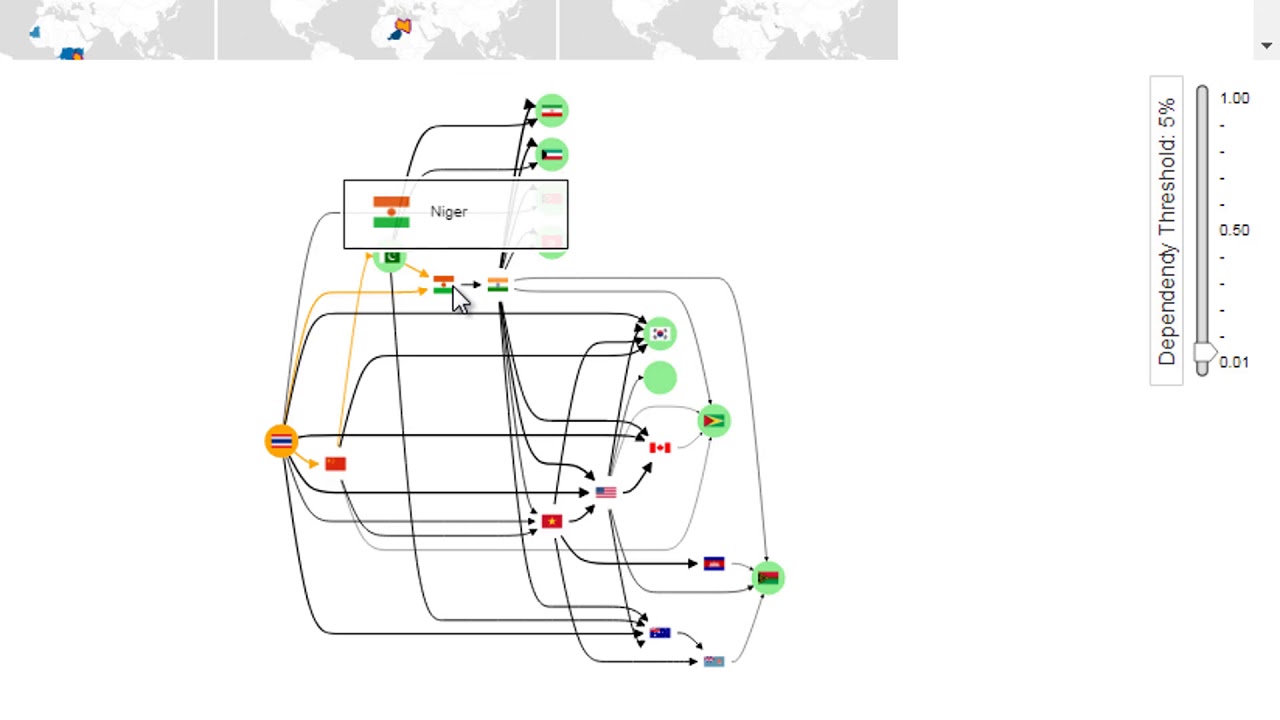 A Visual Analytics Framework for Spatiotemporal Trade Network Analysis