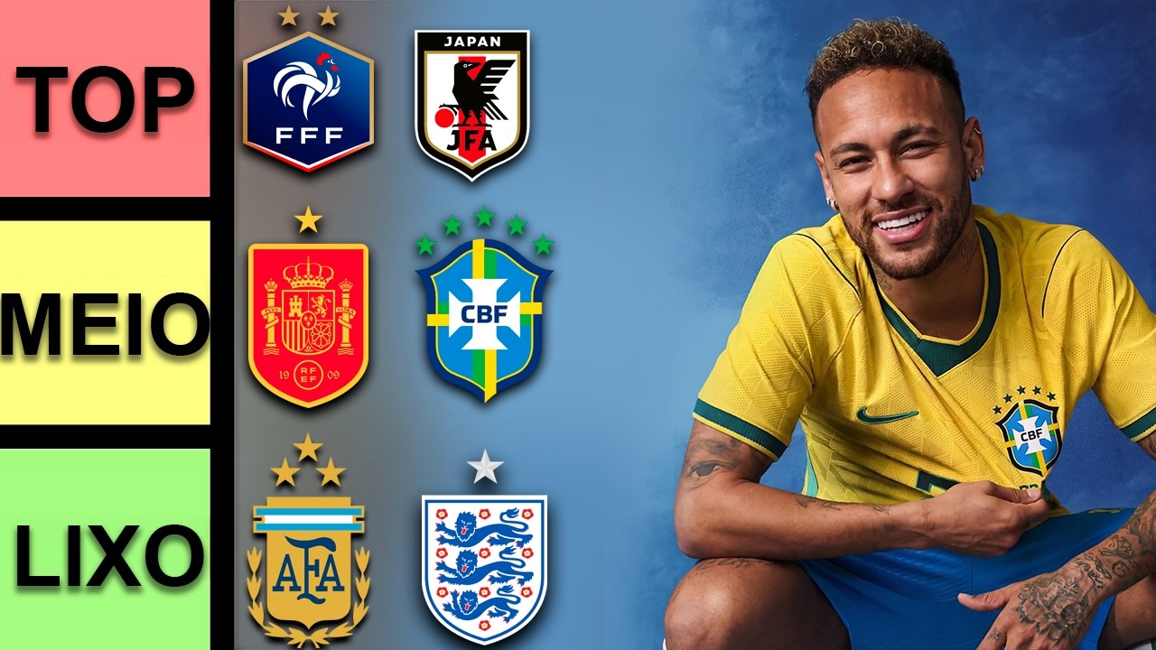 MINHA PREVIS&Atilde;O PRA COPA DO MUNDO DE 2026