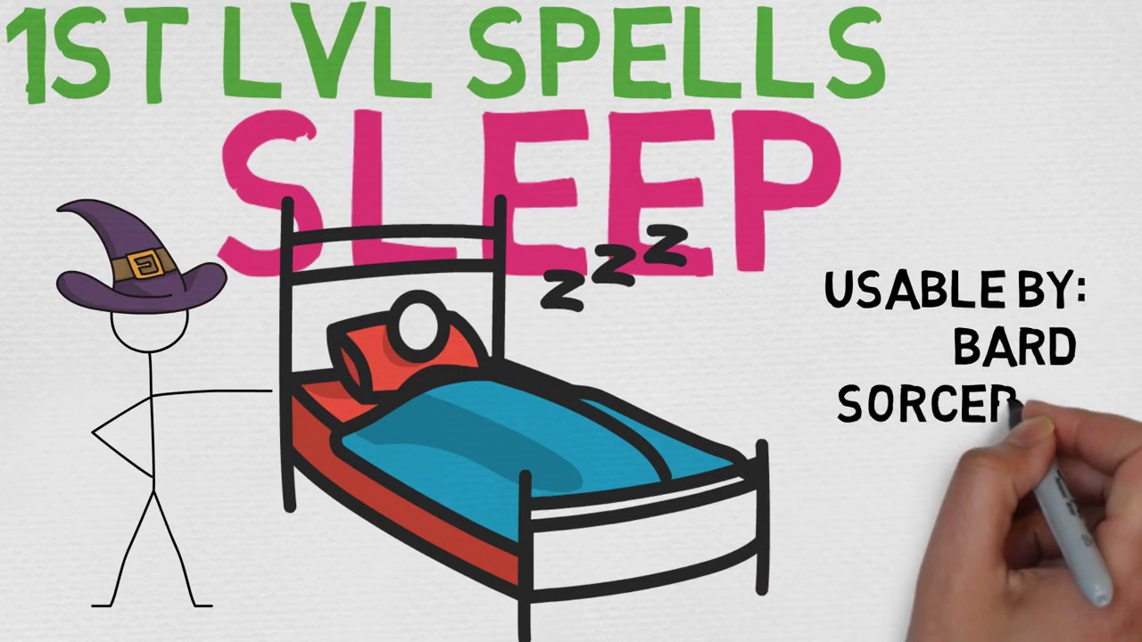 1st Level Spell #66: Sleep (5E)