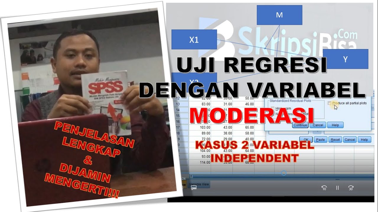 Tutorial Analisis Regresi Variabel Moderasi dengan Dua Variabel Independent