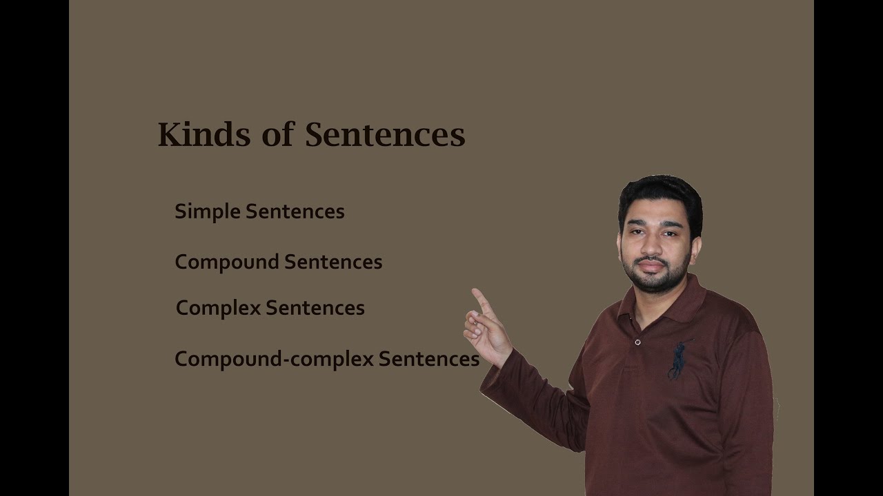 Kinds of Sentences | Simple, Compound, Complex | English Grammar | Urdu & Hindi|