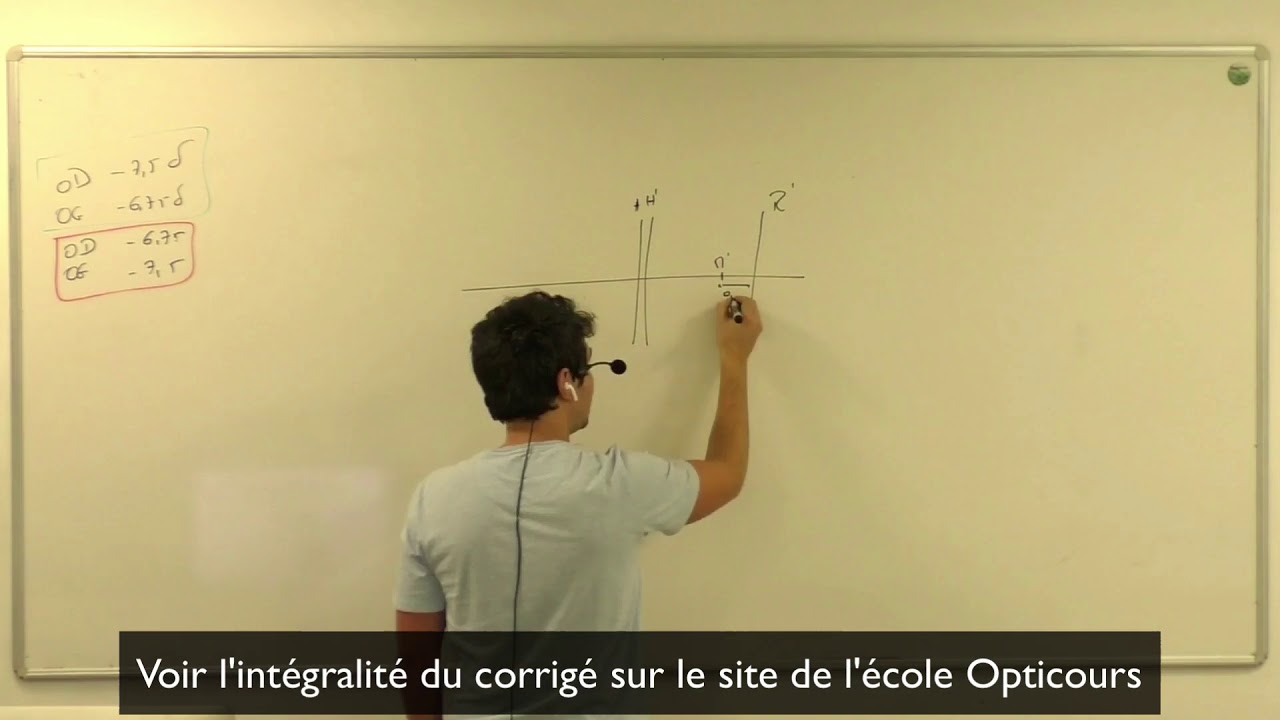 BTS OL - AV - Sujet corrig&eacute; Analyse de la Vision 2019