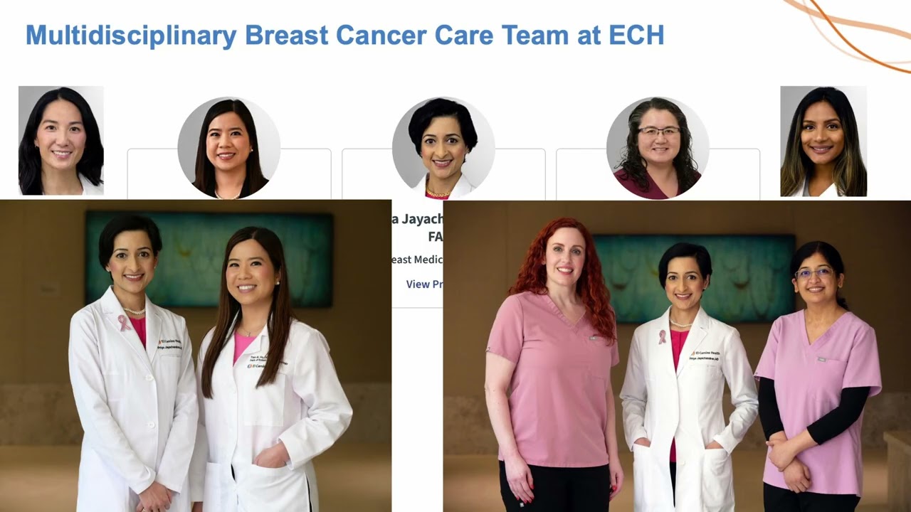 Updates in the Treatment of Early Stage Breast Cancer: Part 2