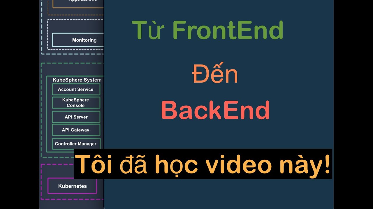 Lộ trình trở thành BACKEND Developer TÔI đã quyết tâm khi nhìn thấy kiến trúc của hệ thống này - 01