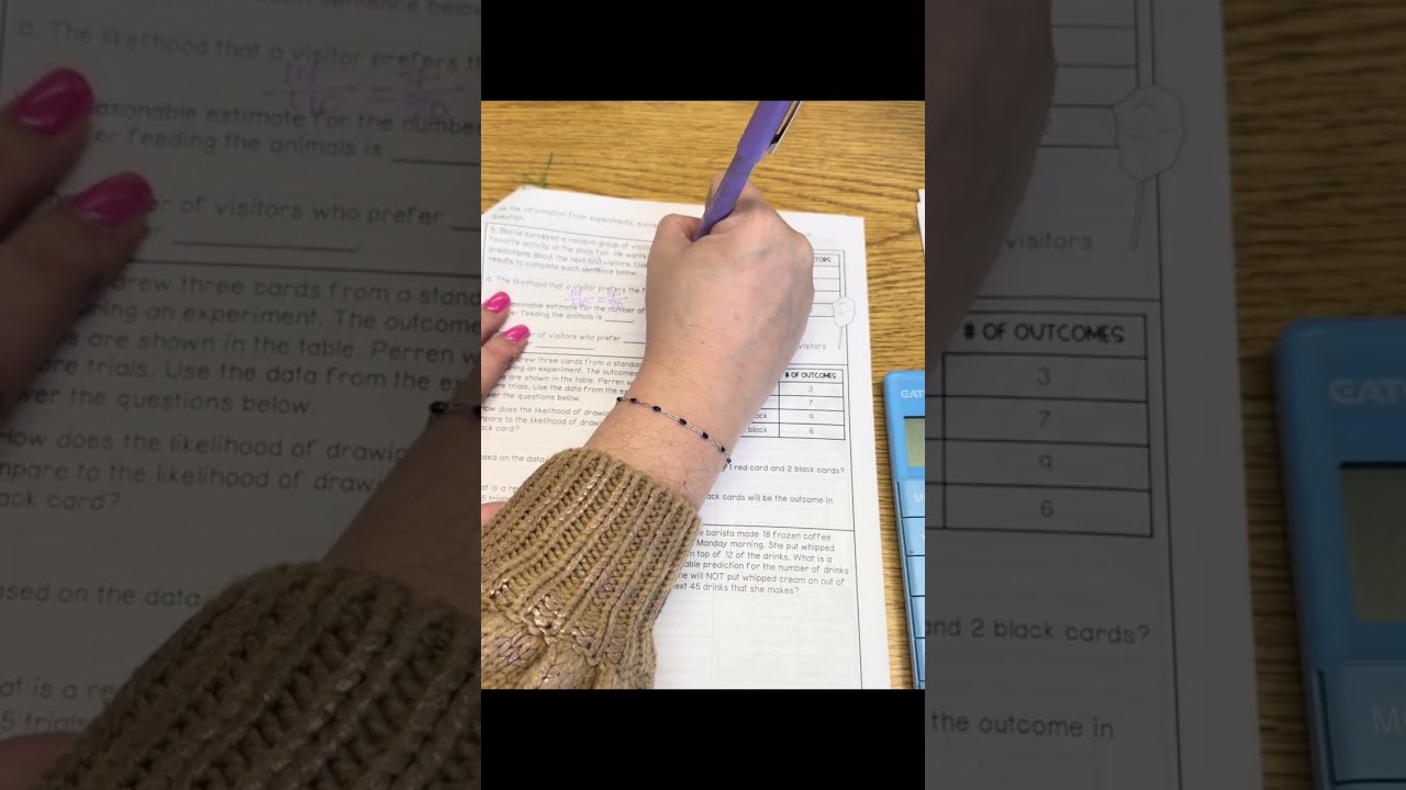 Probability and Predictions taught by Mrs. Page 