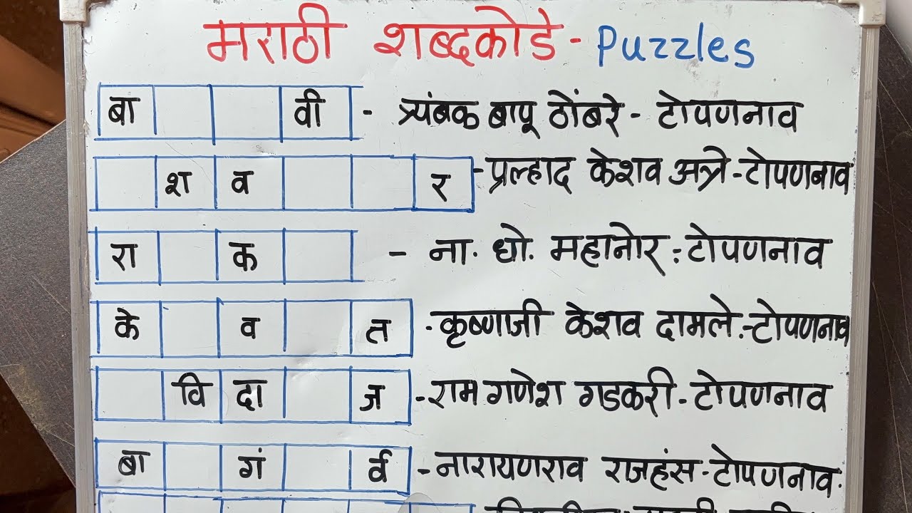 डोके चालवा टोपण नावे ओळखा? मराठी शब्दकोडे Marathi Puzzles 