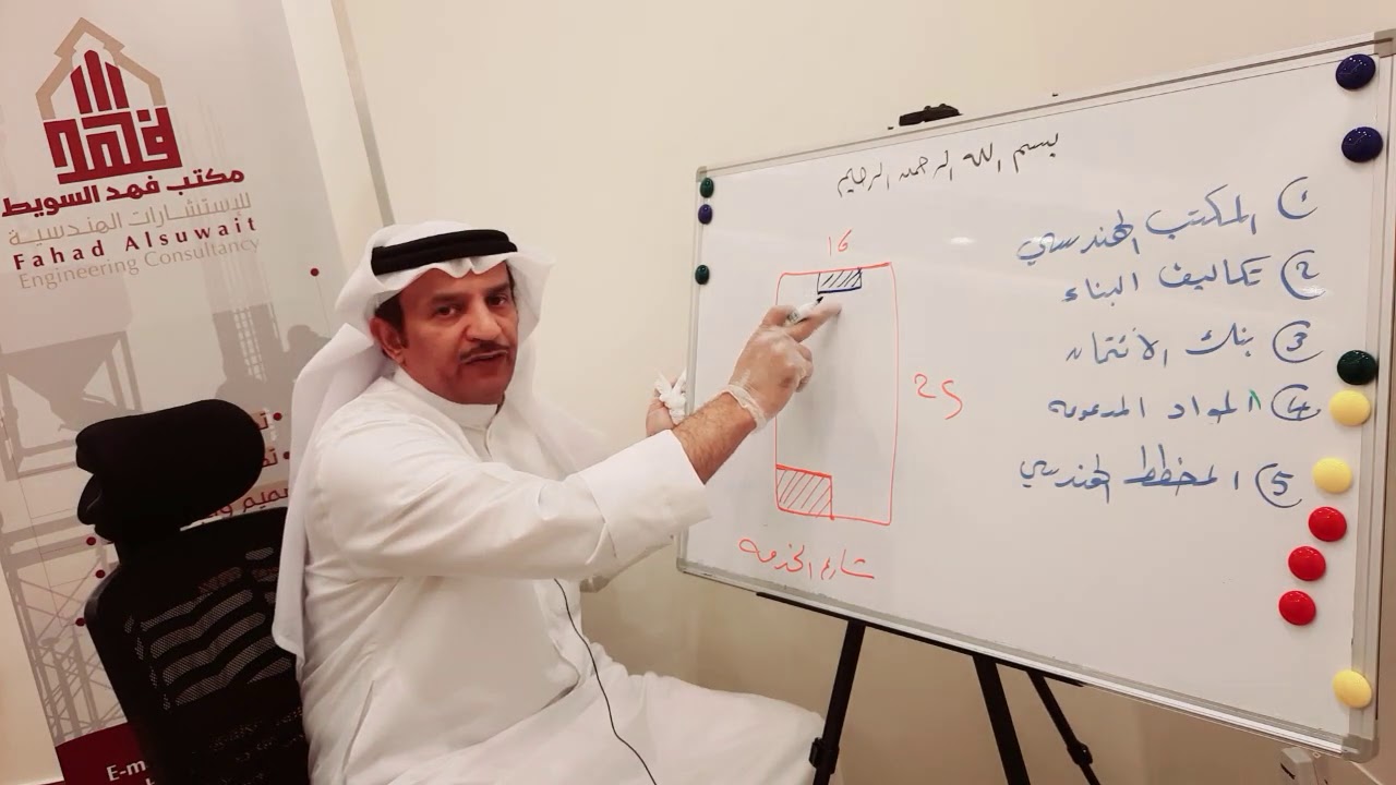 الحلقه السابعه بناء قسيمه من الالف الى الياء المساحات المسموحه الكويت