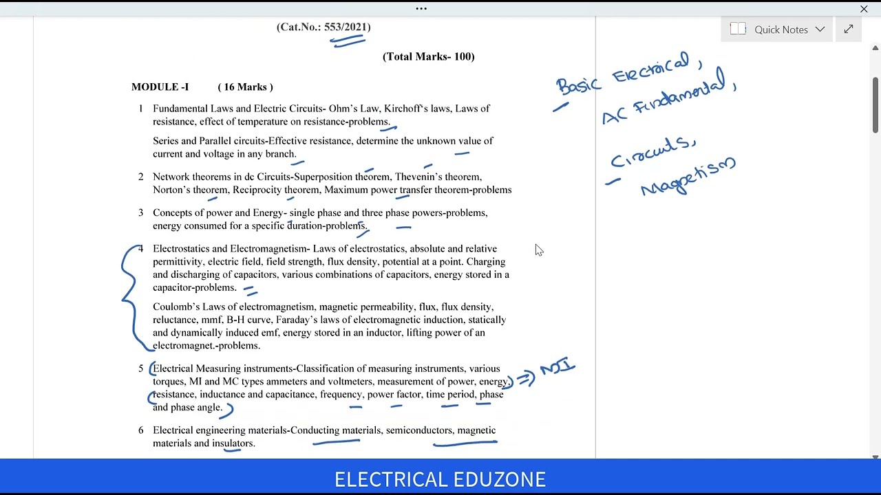 KSEB Sub Engineer Detailed Syllabus Analysis | KSEB Sub Engineer Syllabus