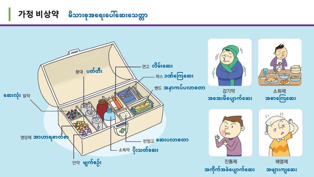 EPS part 1 - အခန်း ၂၆ (စ-ဆုံး)