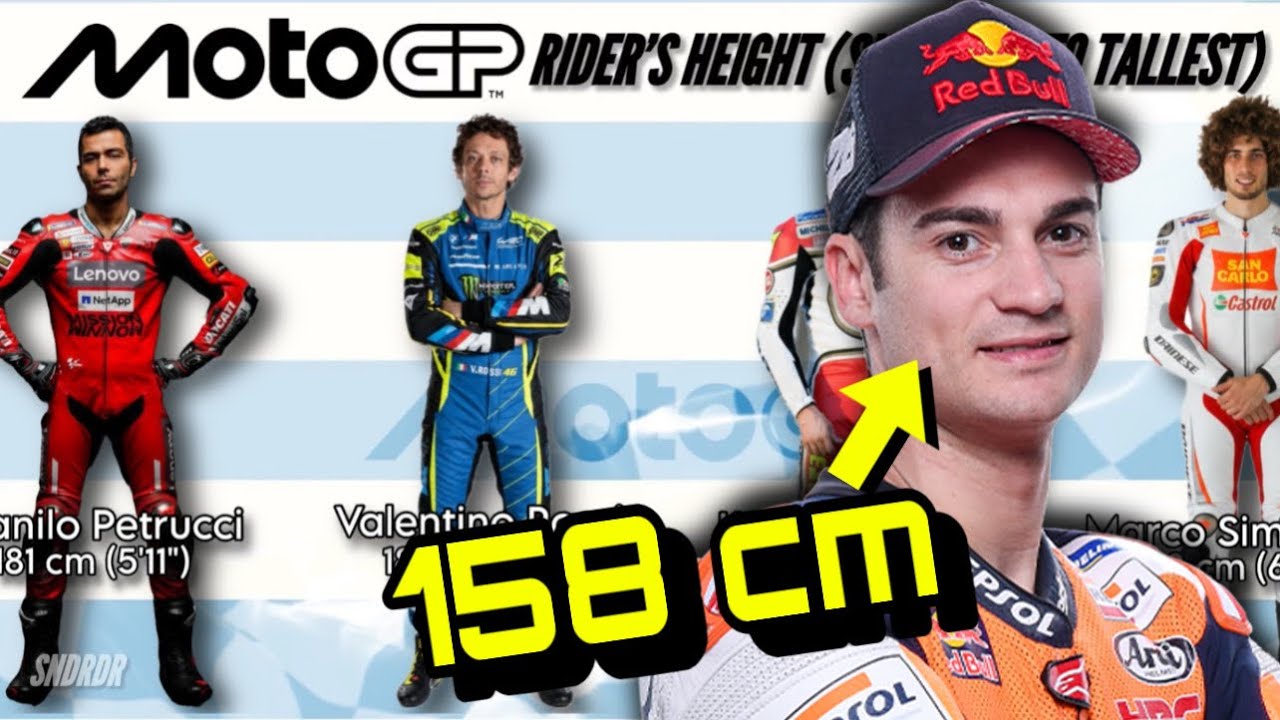 50 MotoGP Riders Ranked by Height