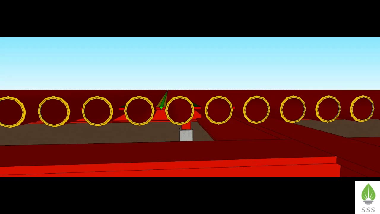 Pressure parts erection sequence of  boiler   part1