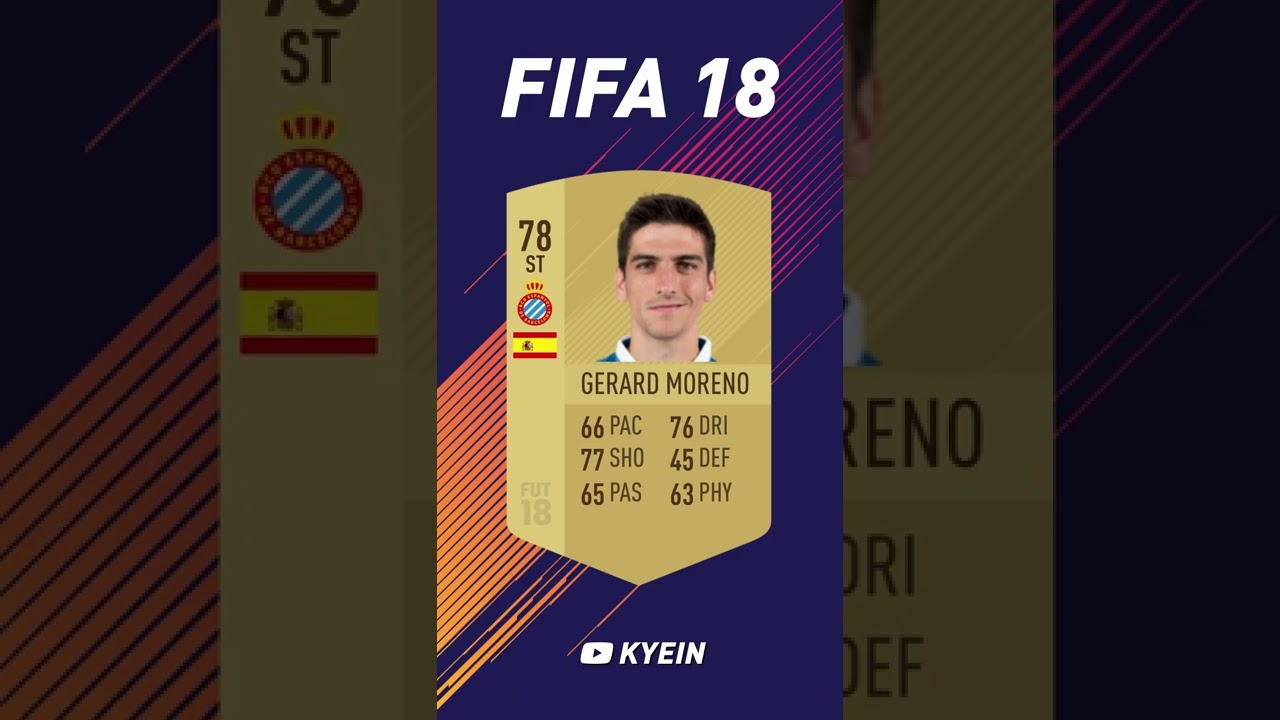Gerard Moreno - FIFA Evolution (FIFA 14 - FIFA 22)