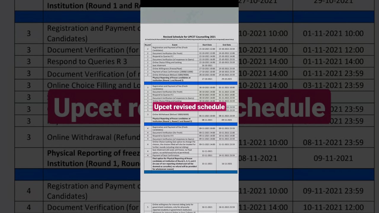 upcet/upsee revised counseling schedule released link in description #upcet #upsee #jeemain #jee