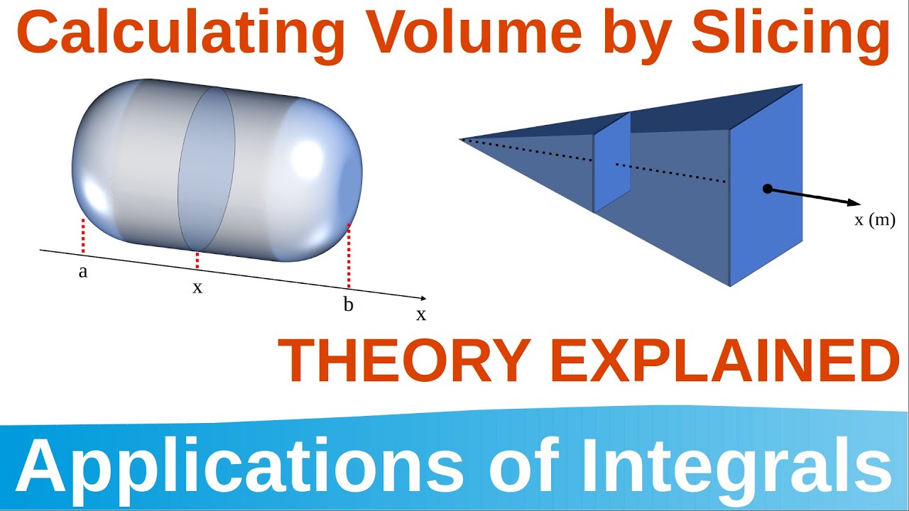 6.1 How to Calculate Volume with the Method of Slicing (Explained!) | Applications of Integrals