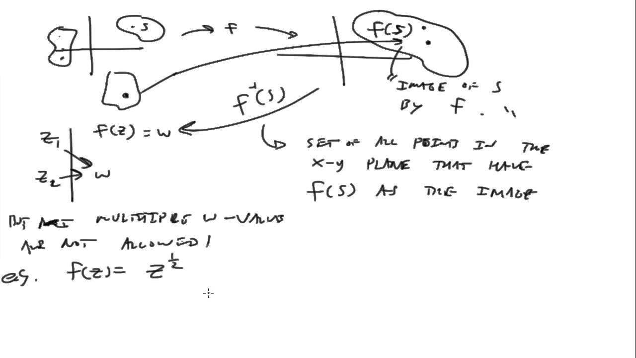 Functions of complex variables and mappings